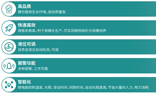 產(chǎn)品特點
